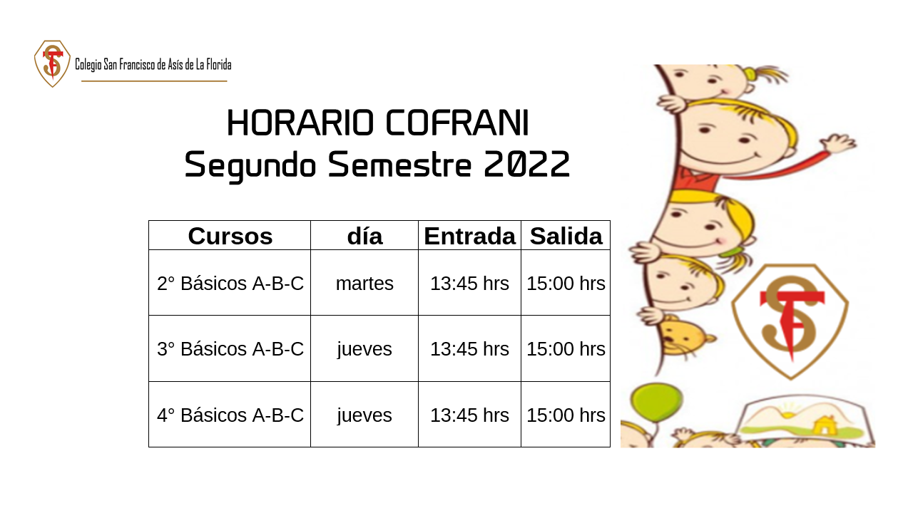 Horario Cofrani segundo semestre 2022